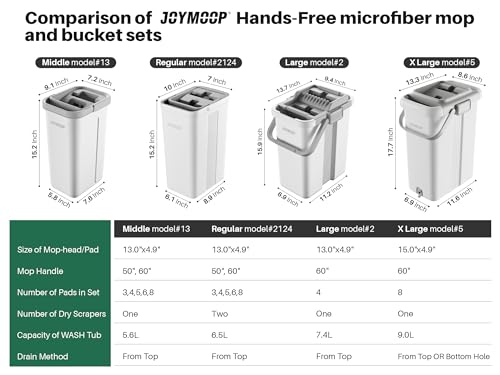 JOYMOOP Mop and Bucket with Wringer Set, Hands Free Flat Floor Mop and Bucket, with 3 Washable Microfiber Mops, Wet and Dry Use, Floor Cleaning System