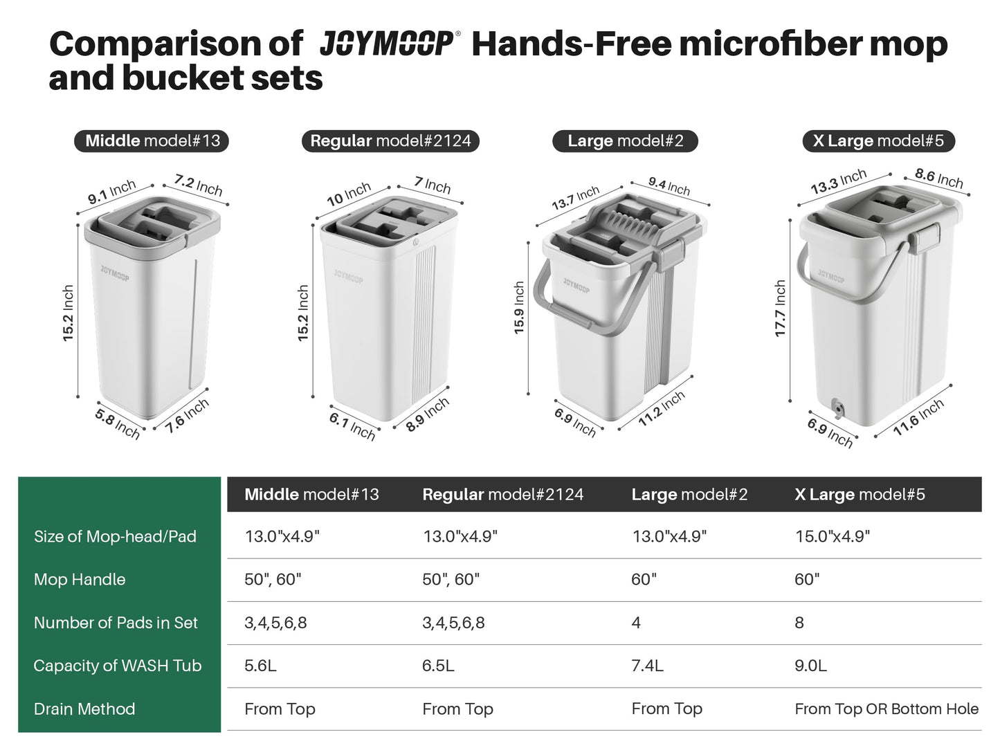 JOYMOOP Mop and Bucket with Wringer Set, Hands Free Flat Floor Mop and Bucket, with 3 Washable Microfiber Mops, Wet and Dry Use, Floor Cleaning System